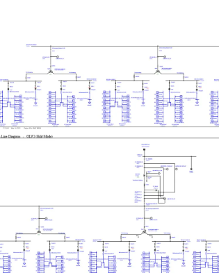 SLD Diagram